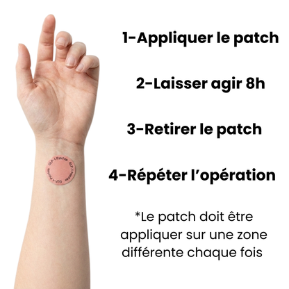 Patch Satiété GLP-1 Naturel
